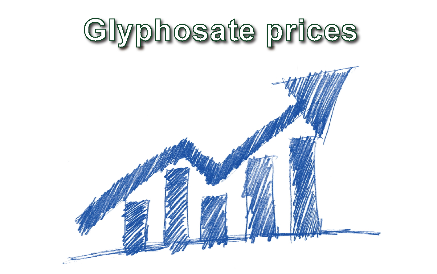 Glyphosate price hit 10-year new high